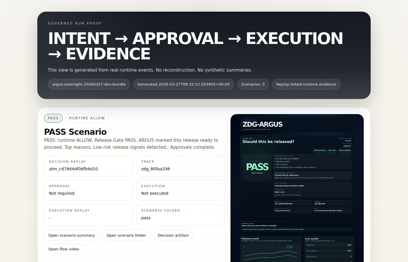 Governed run proof overview