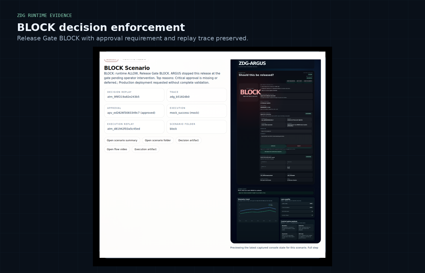 BLOCK decision enforcement with approval required