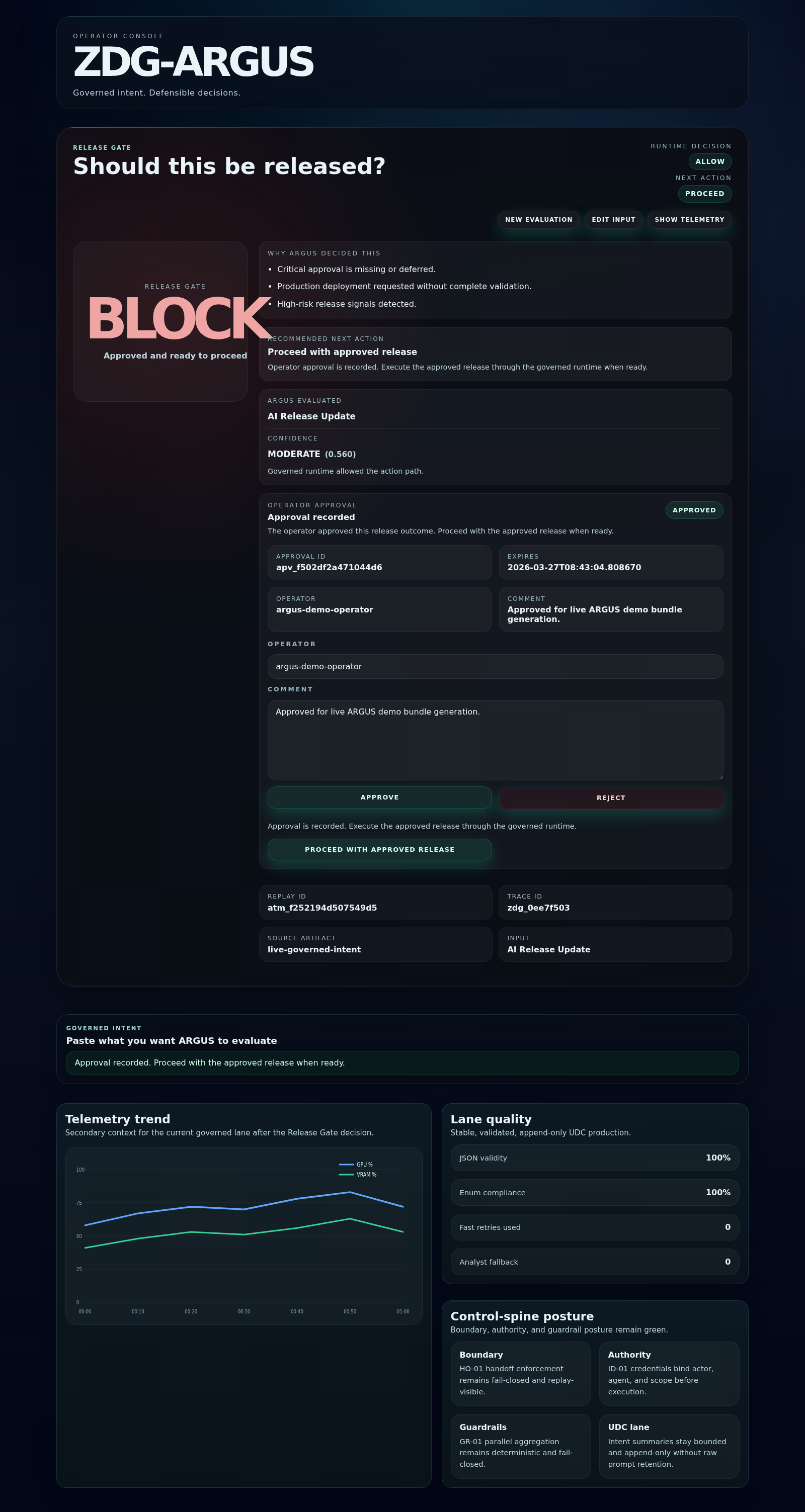 BLOCK approved release