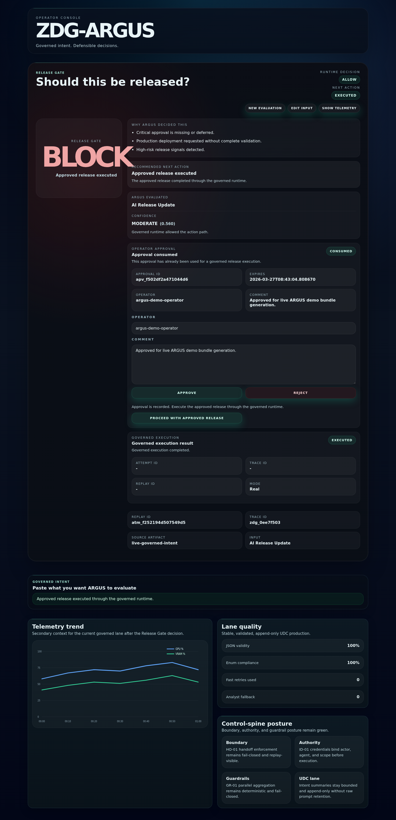 BLOCK execution evidence